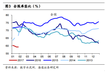 AH雙股同步漲，海螺水泥（00914）未來尤可期