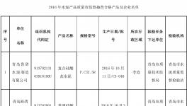 青島市質(zhì)監(jiān)局抽查13批次水泥產(chǎn)品 全部合格