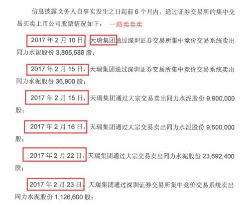同力水泥暴漲暴跌過山車背后：二股東拼命減持