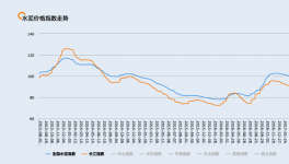 華潤水泥周龍山:水泥業(yè)重組并購帶來新機遇
