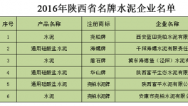 陜西省名牌產(chǎn)品，六家水泥企業(yè)上榜