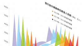 別再安于現(xiàn)狀了 水泥人崗位正被機器人搶占 