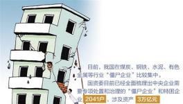 水泥等行業(yè)“僵尸企業(yè)”多 為何有企業(yè)僵而不死