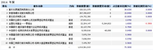 屢屢精準(zhǔn)逃頂！海螺水泥告訴你：產(chǎn)業(yè)資本才是真股神