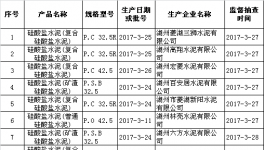 浙江省質(zhì)監(jiān)局抽查吳興水泥產(chǎn)品 批次合格率為100%
