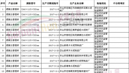舟山市市場(chǎng)監(jiān)管局抽查19批次混凝土普通磚產(chǎn)品不合格1批次