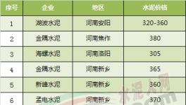 河南地區(qū)沸騰了！湖南地區(qū)也沸騰了！全國都沸騰了！