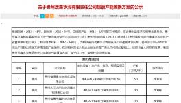 好一個(gè)水泥行業(yè)的“借尸還魂”！