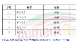 中建材下屬“賽馬”水泥今日起全線上調(diào)價格