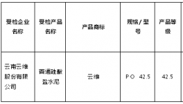 質(zhì)監(jiān)局發(fā)布各省水泥企業(yè)質(zhì)量不合格名單！亞泰上榜！