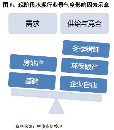 注：本文章來源于“中債資信”公眾號，轉(zhuǎn)載需注明作者為“中債資信”或聯(lián)系本微信號。
