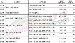 這一地區(qū)近五十家企業(yè)錯峰生產 不執(zhí)行將被斷電