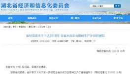 59家水泥企業(yè)停窯時間表發(fā)布！