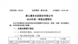 冀東水泥第一季度巨虧！竟然是它的錯！