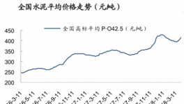 海螺水泥用華麗業(yè)績踏實上行之路的每一步