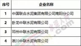 緊急:今日開始!1.8萬人次、10個月、21輪次!覆蓋2+26城市、汾渭平原、長三角地區(qū)環(huán)保督查