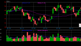 海螺水泥營收凈利雙增長 行業(yè)有望進(jìn)入全面盈利時(shí)代