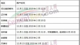 水泥行業(yè)“亂象叢生”！