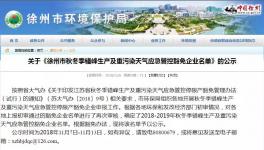 徐州市三家水泥企業(yè)獲得豁免錯(cuò)峰生產(chǎn)