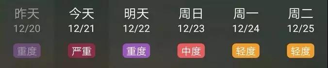 這個(gè)地區(qū)啟動(dòng)重污染天氣紅色預(yù)警 工地停工！水泥行業(yè)停產(chǎn)！