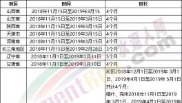 壯觀！2000多家水泥企業(yè)3月15日開始集體錯(cuò)峰復(fù)產(chǎn)！
