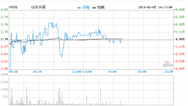 2019年寄語 | 海外合作伙伴致中國(guó)建材