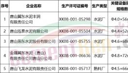 大氣污染強(qiáng)化措施不配合就拘留 不容分說