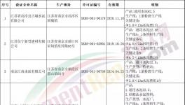 這一地區(qū)即將有序推進水泥熟料產(chǎn)能退出！