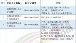 這一地區(qū)三家水泥企業(yè)6至8月錯峰生產(chǎn)