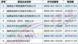 這一地區(qū)水泥行業(yè)將重點(diǎn)推廣爐窯余熱發(fā)電、立式磨裝備等