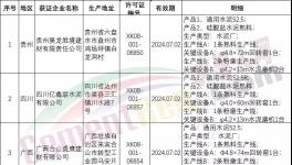 市場(chǎng)監(jiān)管總局發(fā)放昊龍勝境、合山虎鷹等水泥企業(yè)生產(chǎn)許可證