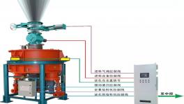 為國(guó)爭(zhēng)光！這套粉體定量喂料裝置成功打入美國(guó)市場(chǎng)