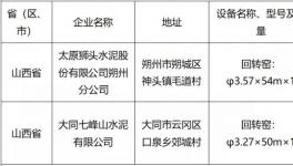 新建！這一地區(qū)將新建一條5000t/d水泥熟料生產(chǎn)線！
