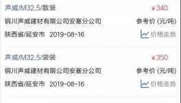 華新、南方、海螺等水泥漲價！PC32.5R水泥最高賣630元/噸！