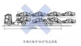 物流司機(jī)注意了！三部門聯(lián)合執(zhí)法：一年超限3次吊銷營(yíng)運(yùn)證！