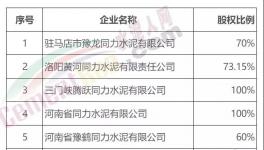 大手筆！92.25億元！中聯(lián)水泥與同力水泥聯(lián)合！
