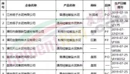 市級(jí)質(zhì)量抽檢，涉及南方、天山水泥、金峰水泥等30余家企業(yè)