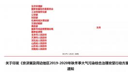 震撼！28個城市2020年水泥停產(chǎn)“總目標”發(fā)布！