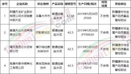 近50家水泥企業(yè)被查出問(wèn)題！高仿水泥！瘦身水泥何時(shí)休！