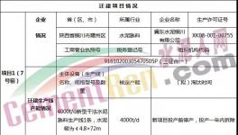 冀東水泥萬噸線將于2021年6月點(diǎn)火！