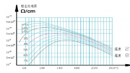 超低排放！華新、陜西滿意、新疆莎車等水泥企業(yè)是這么做的！
