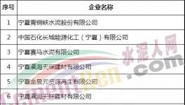 達(dá)標(biāo)！這些水泥企業(yè)用電不加價(jià)?。麊危?></a>
							</div>
												<div   id=