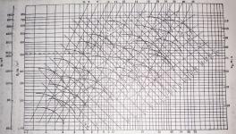 離心風(fēng)機(jī)效率為啥上不去，這篇文章說(shuō)明白了！