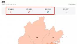 悲劇！躲過了疫情！沒躲過酒店倒塌！