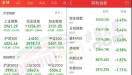 “協(xié)同”談崩了！“價格戰(zhàn)”開打！水比油貴的時代來了！