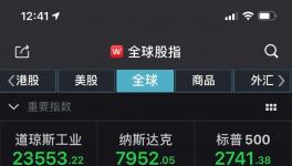 美國對歐實施旅行禁令！全球股市暴跌！多國熔斷！