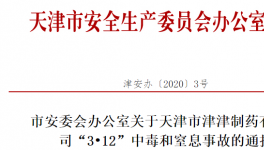 突發(fā)！一工人反應釜內(nèi)取樣致2人死亡！