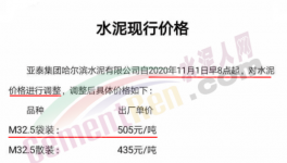 瘋了！東北水泥直漲150元/噸，價格突破655元/噸！