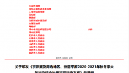“停工令”正式發(fā)布！85個(gè)地區(qū)39個(gè)行業(yè)停限產(chǎn)！