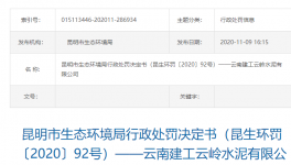 涉嫌違反大氣和水污染防治制度，這家水泥企業(yè)被罰！